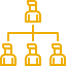 Auto Lead Assignment