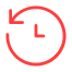 Data Backup