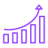 Benefits of CRM